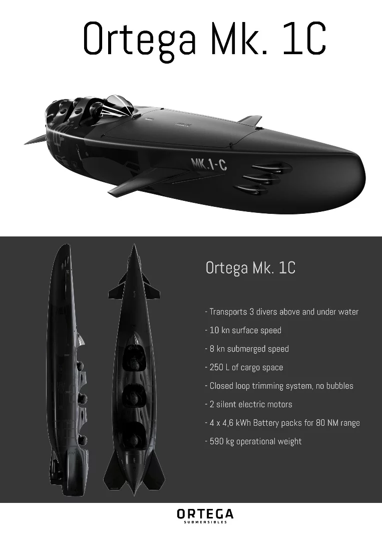 Three-seat Ortega Mk.1C specs
