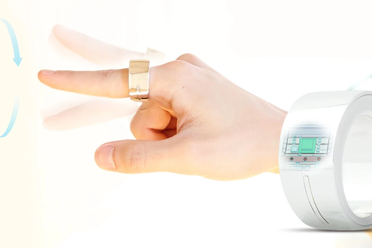 Ring's gesture recognition is precise enough to identify letters written in mid air