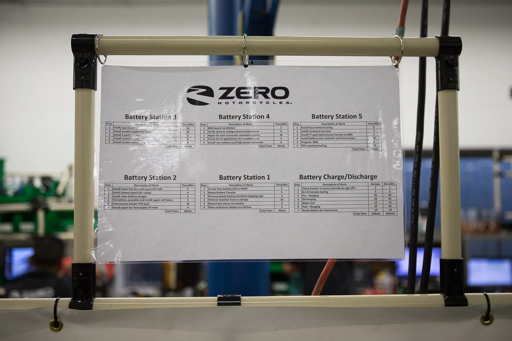 Battery installation tasks at the Zero factory (Photo: Andrew Wheeler/AutoMotoPhoto)