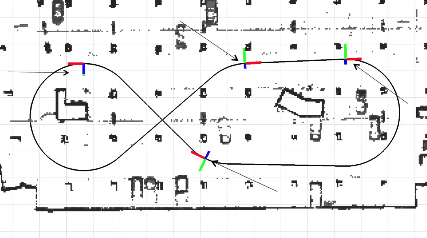 The UAV is autonomous, planning its own route through the environment