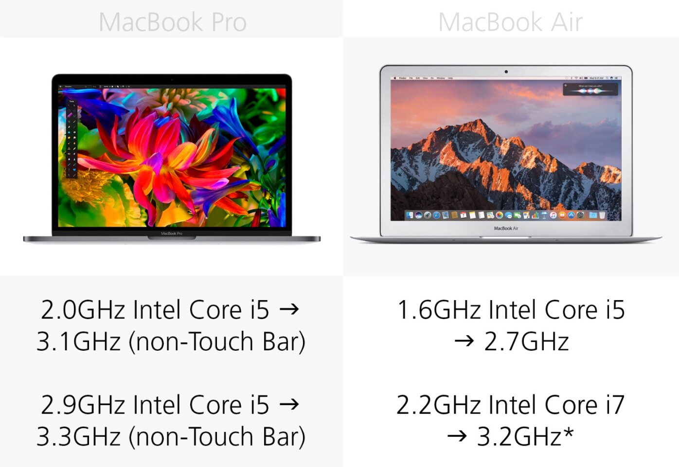 13 Inch Macbook Pro 16 Vs Macbook Air