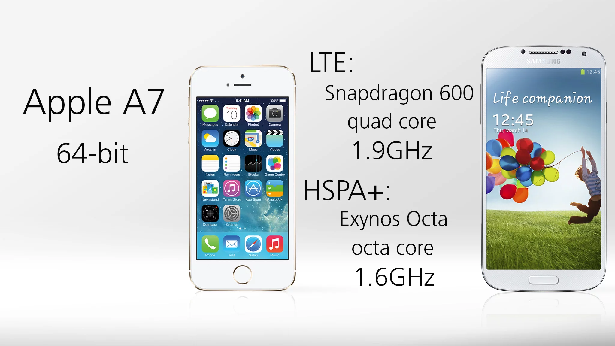 Apple didn't tell us much about the processor in its A7 system-on-a-chip, other than it's the first smartphone to use 64-bit architecture