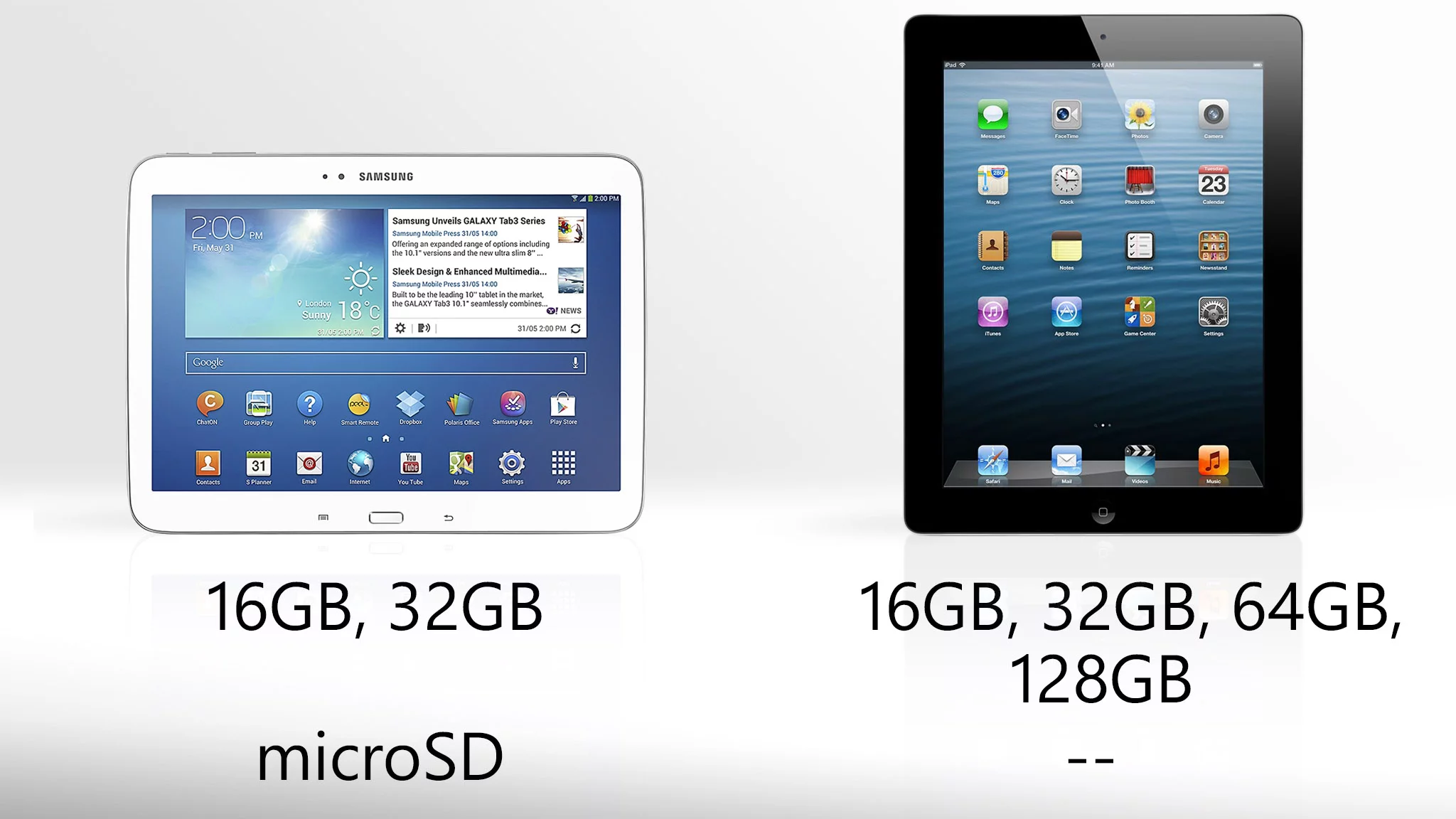 Apple offers more storage options for the iPad