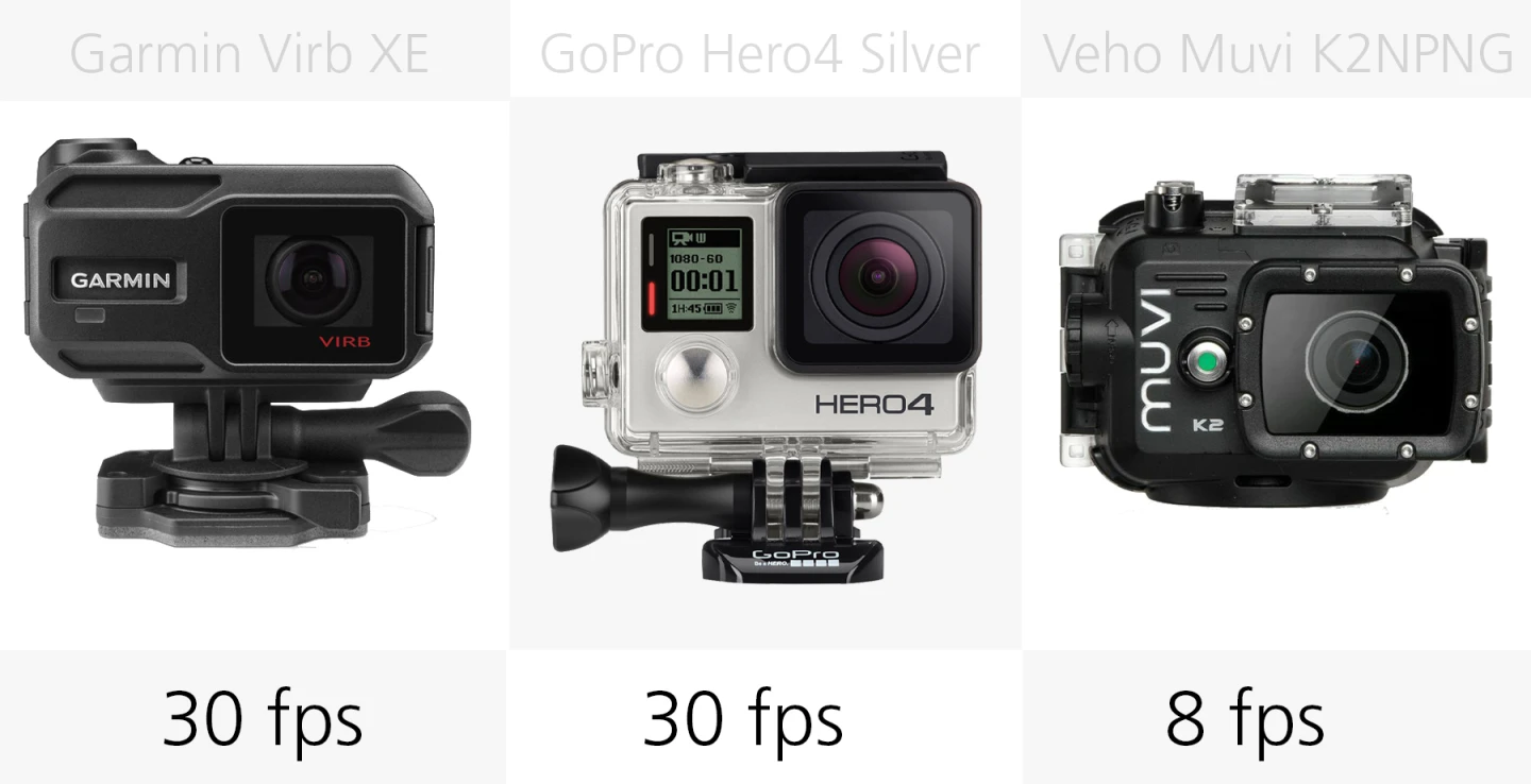 Burst speed (Garmin Virb XE, GoPro Hero4 Silver, Veho Muvi K2 NPNG)