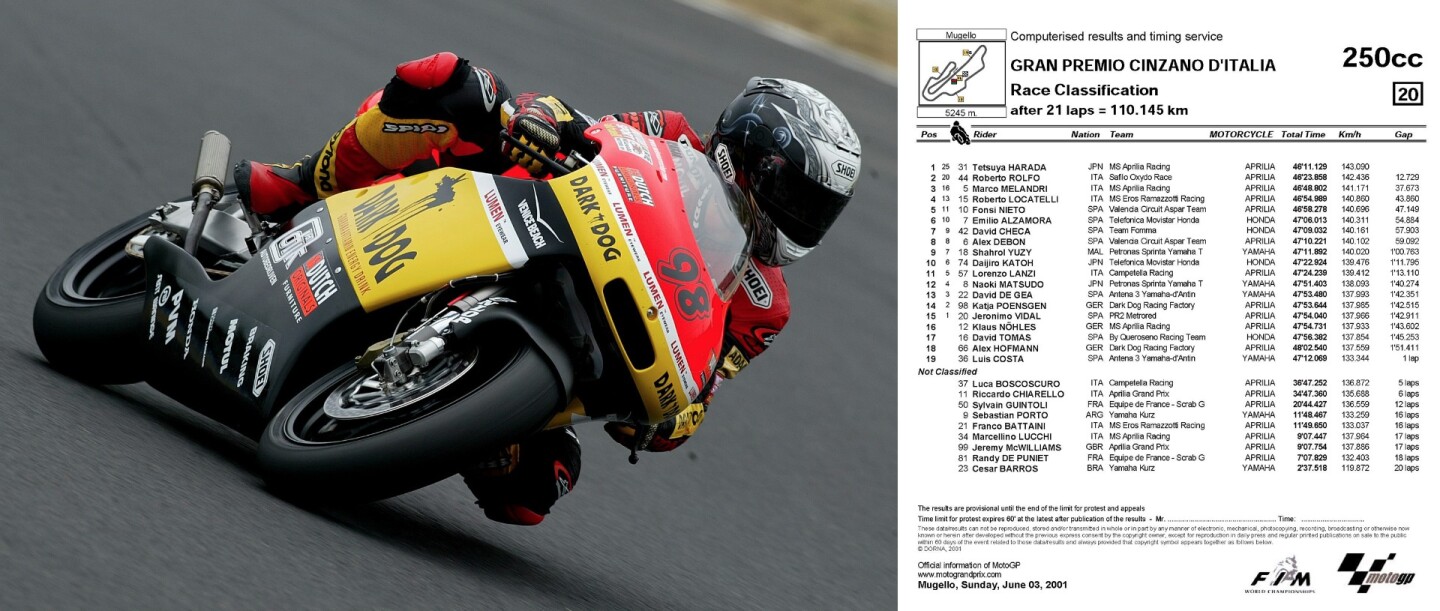 Katja Poensgen is the only female to ever qualify to race in the 250 cc World Championships and the only female ever to score points in the class. That's the official timesheet from Katja's point scoring effort in the 2001 Italian 250cc Grand Prix at right, with Katja on the Dark Dog RS 250 Aprilia at left.