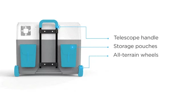 The GoSun Solar is more than just a box