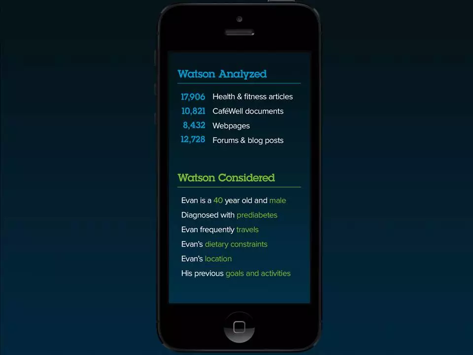 CaféWell Concierge uses Watson to process large amounts of medical data and distill the essentials (Photo: IBM)
