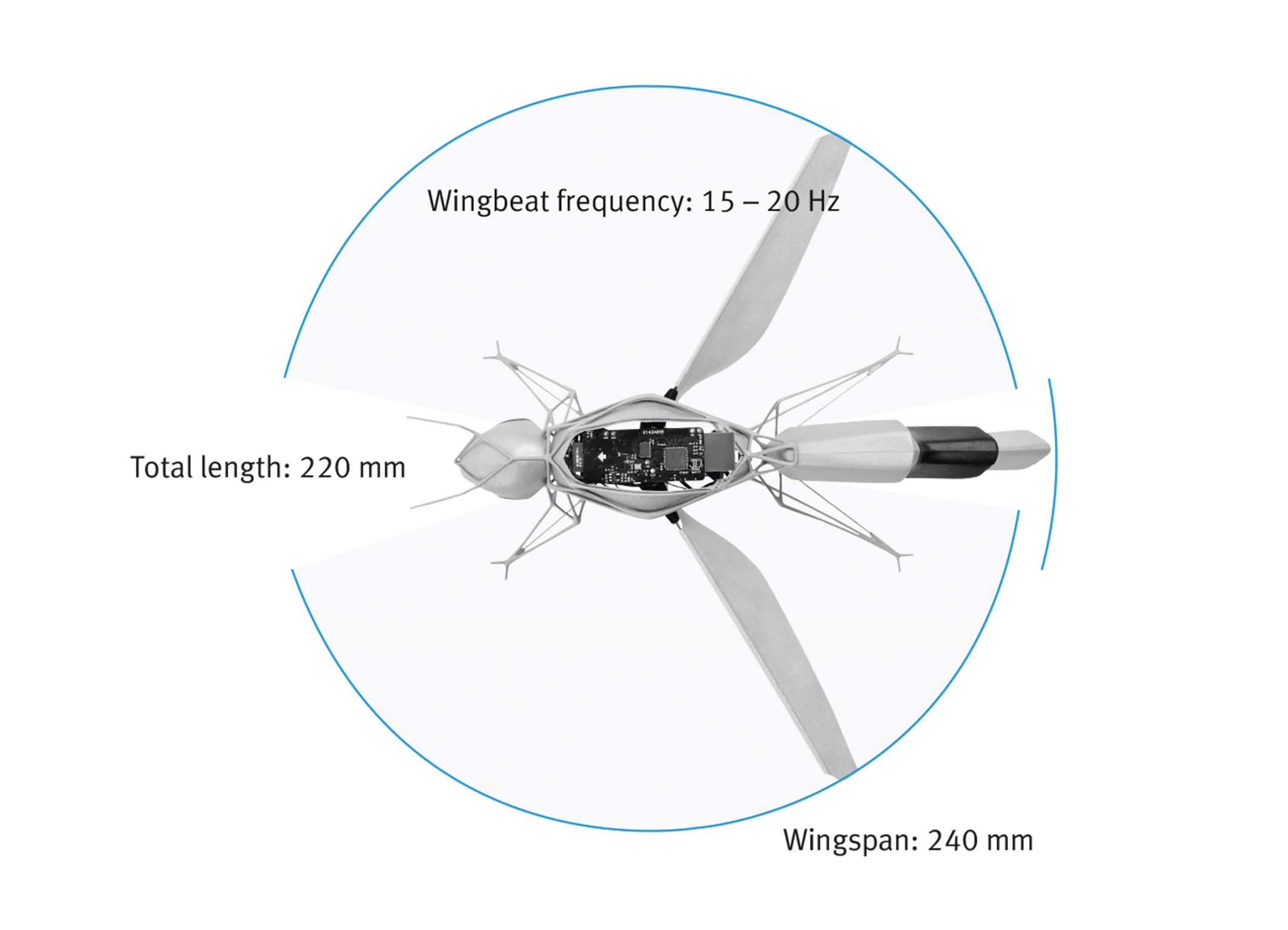 Eight ultra-wideband anchors are installed throughout the space, which allow the 10 BionicBees in the swarm to position themselves within that space and fly autonomously without collision