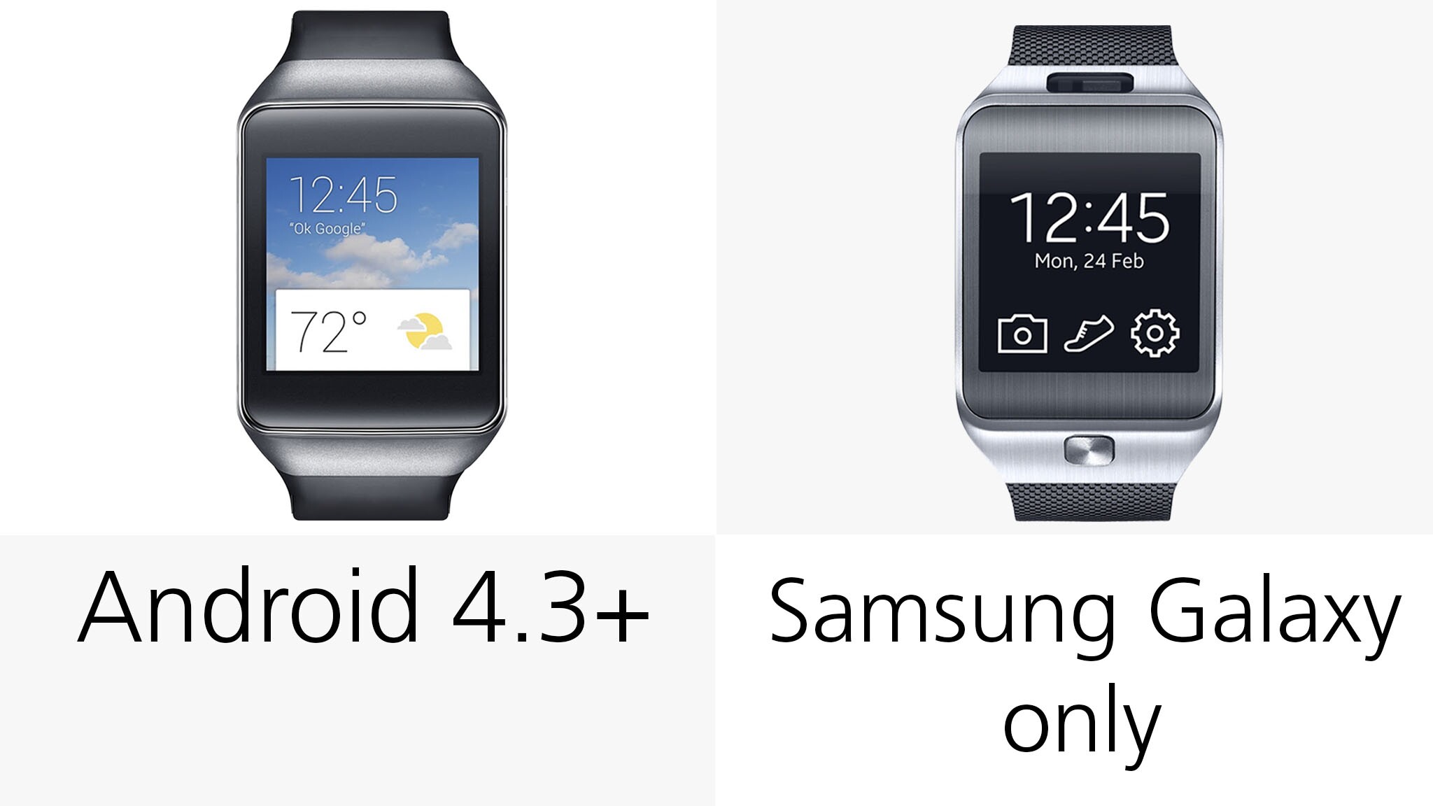 Samsung gear 2 compatible phones clearance