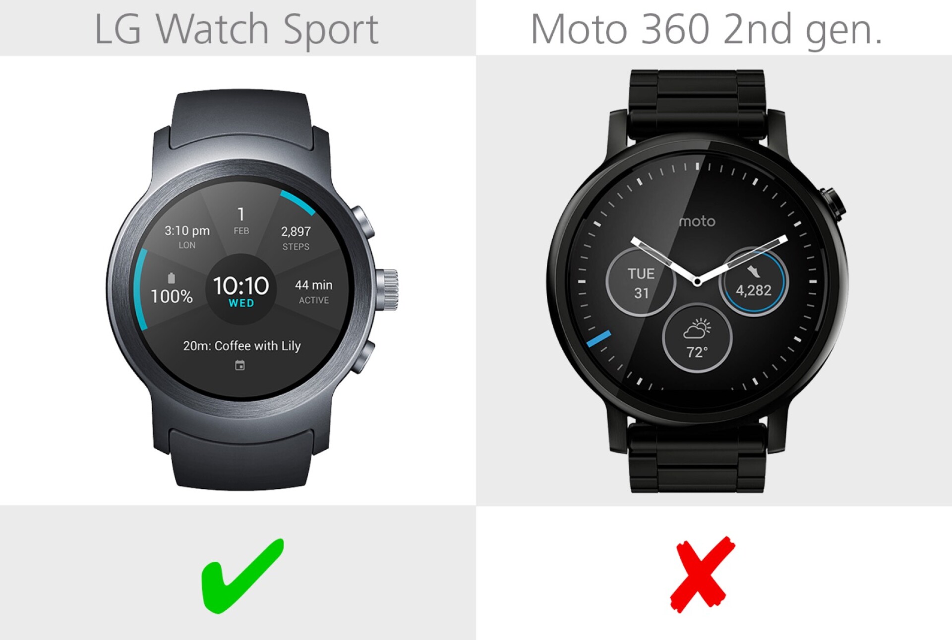 LG Watch Sport vs. Moto 360 2nd gen.
