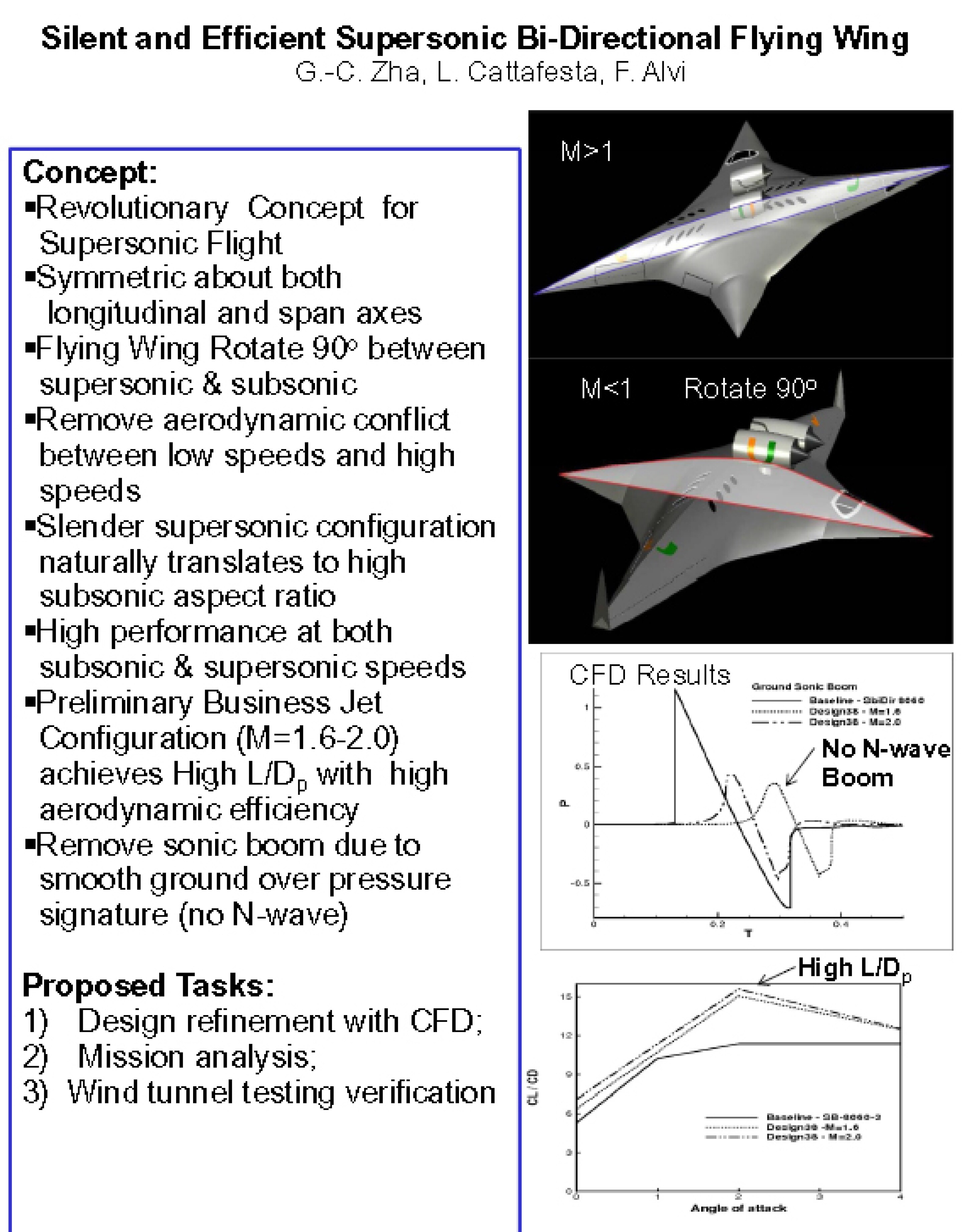 Radical bidirectional flying wing design gets NASA funding