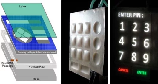 The inner workings of the pop-up touchscreen prototype