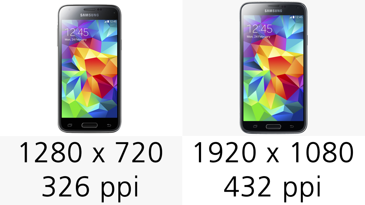 The larger smartphone features a full 1080p resolution