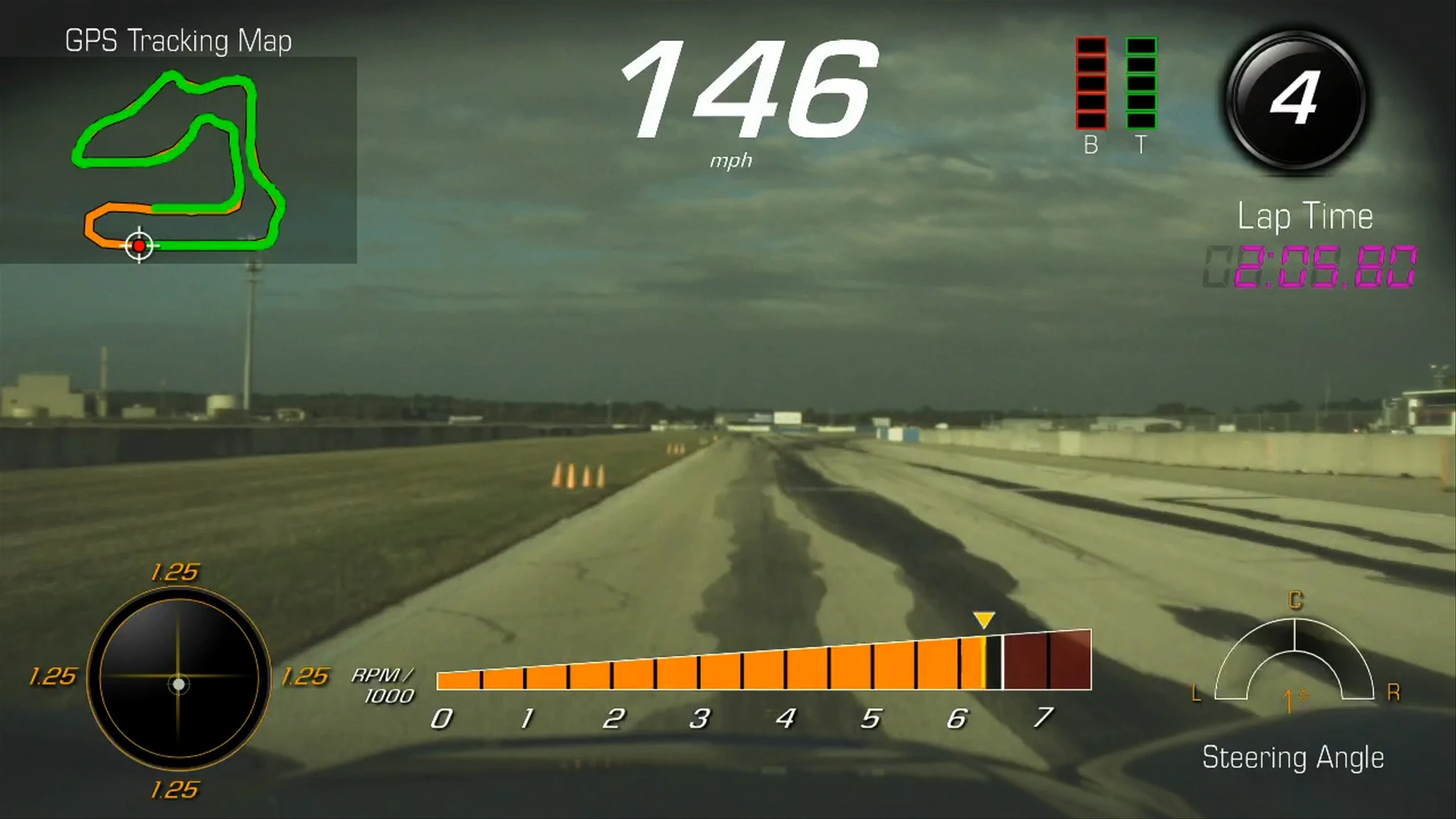 The Performance Data Recorder films video and tracks key performance data