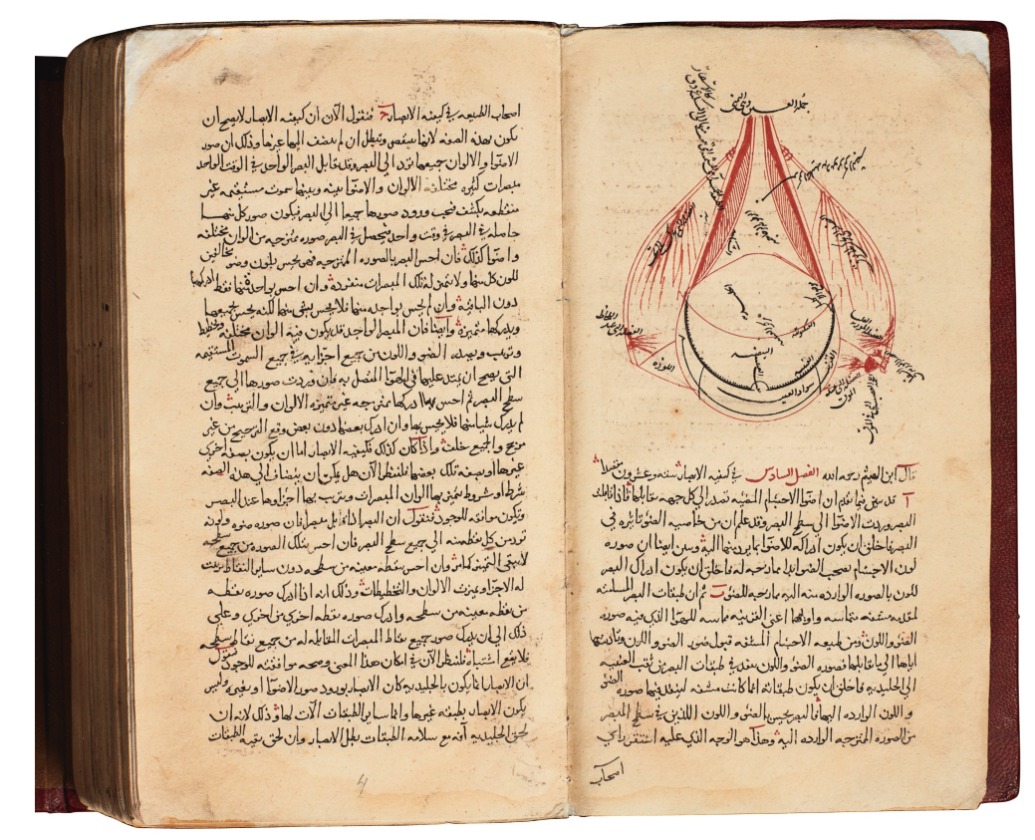 $765,430 | autograph manuscript of 'The Book of Correction of Optics for those who have Sight and Mind' by Kamal al-Din al-Hasan ibn (c. 1309) | Auction House: Sotheby's | Sale price: £549,000 | Official Estimate: £250,000 to £350,000 | Date of sale: April 25, 2018