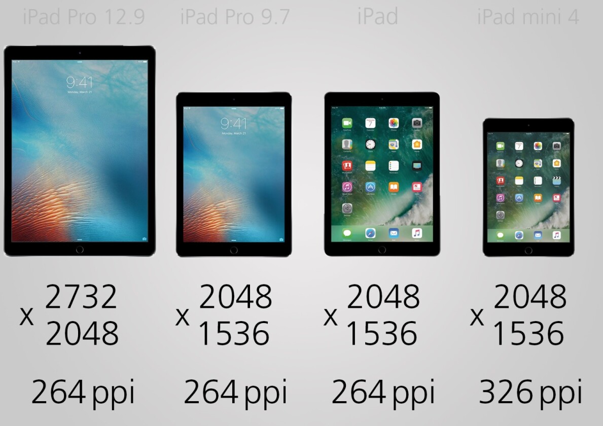 Display resolution