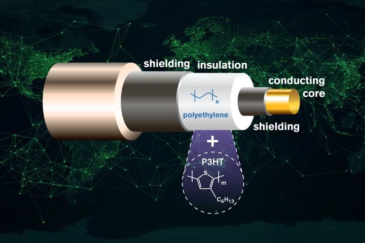 A diagram of an HVDC power cable incorporating the polymer P3HT in its insulation