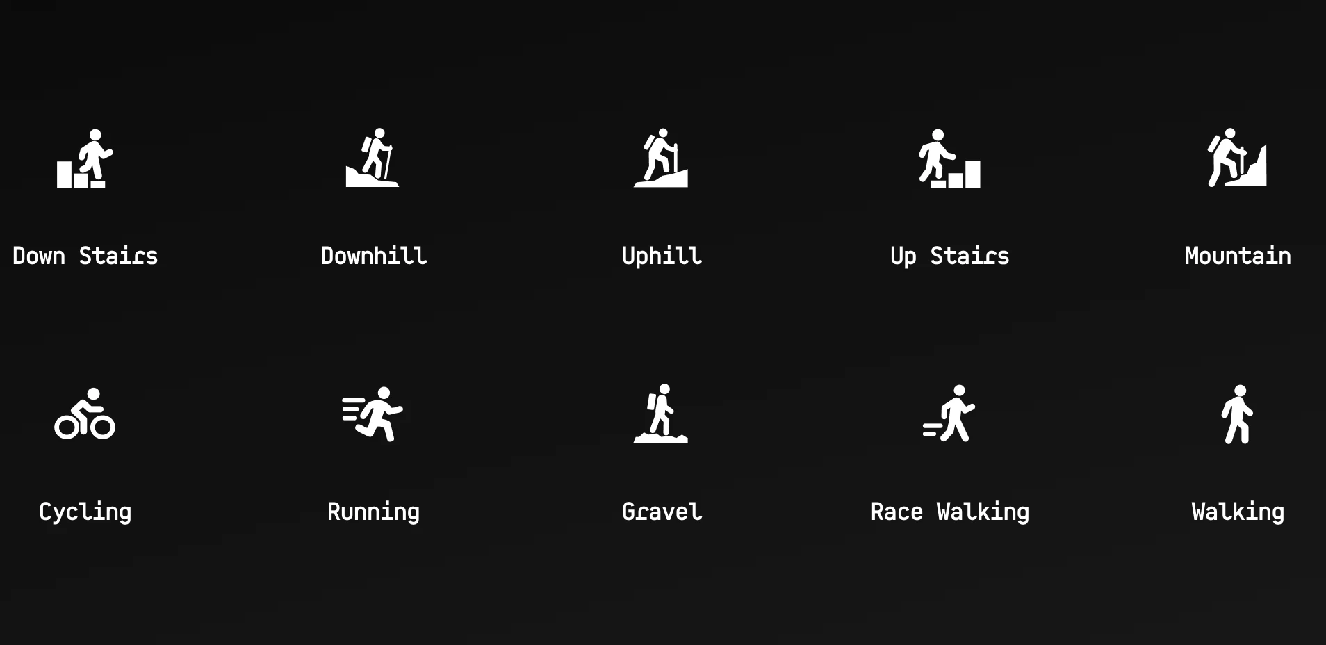 Switch between these modes, or leave it to the AI sensor to do the adjusting for you