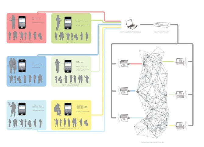 Design sketch of the exhibit (Image: E/B Office)