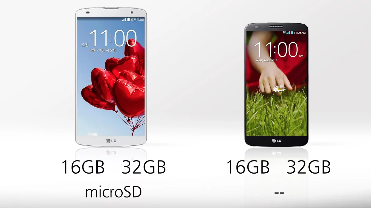 Storage options are identical, apart from the G Pro 2's microSD slot