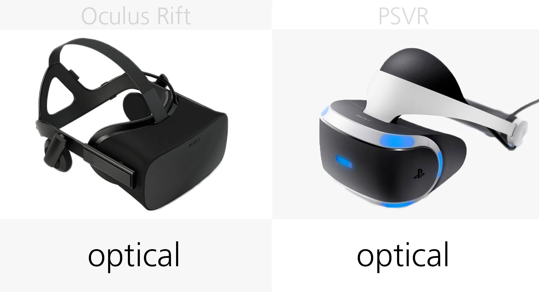Sensor type