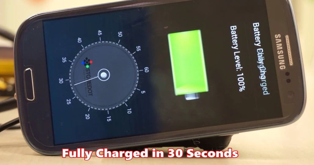 The technology is slated to reach mass production by late 2016 (Photo: StoreDot)