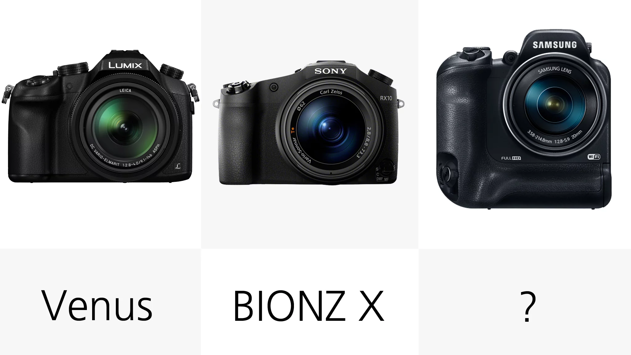 The Sony RX10 uses the same BIONZ X image processor that is featured in the Sony A7 cameras