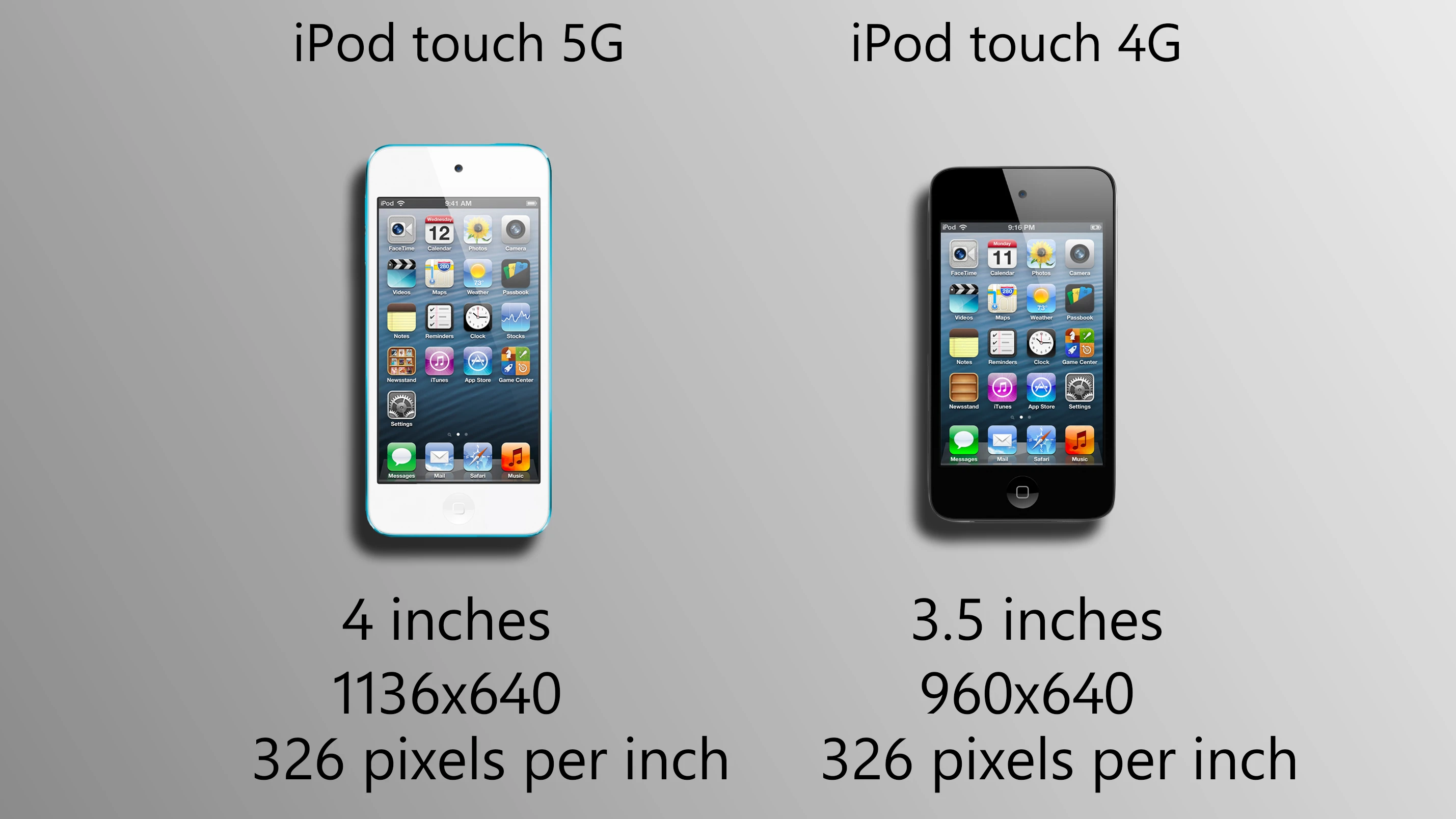 Though the pixel density stays the same, everything else about the display in the 5G is better