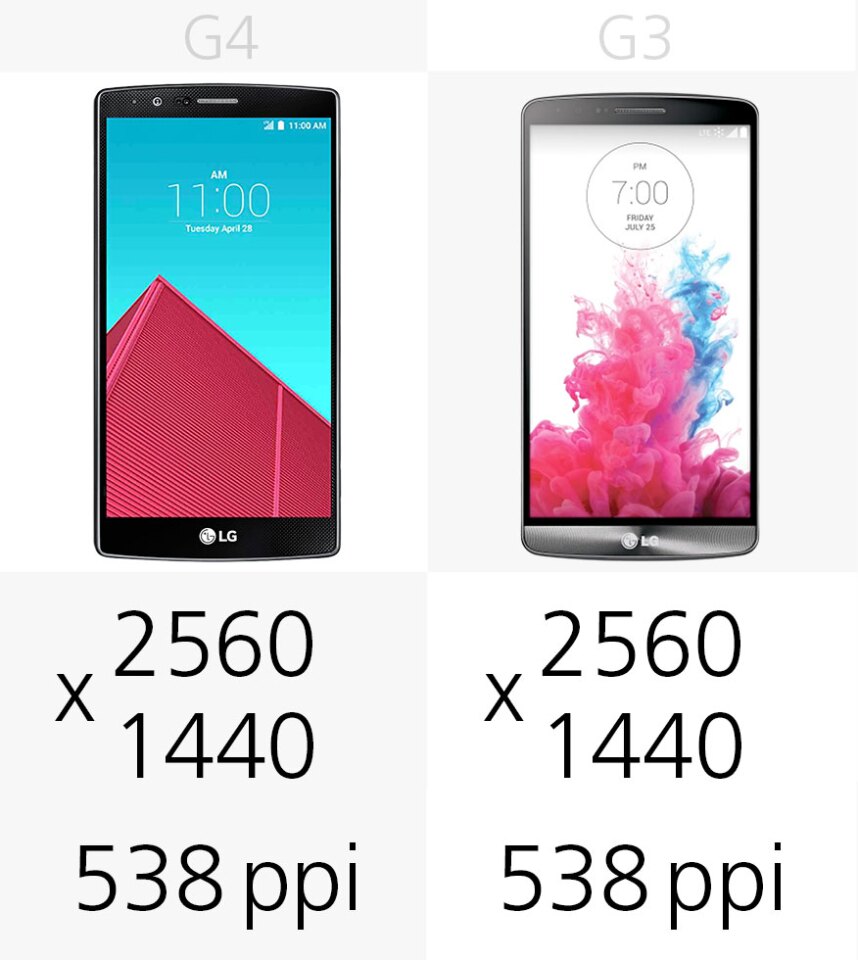 Display (resolution)