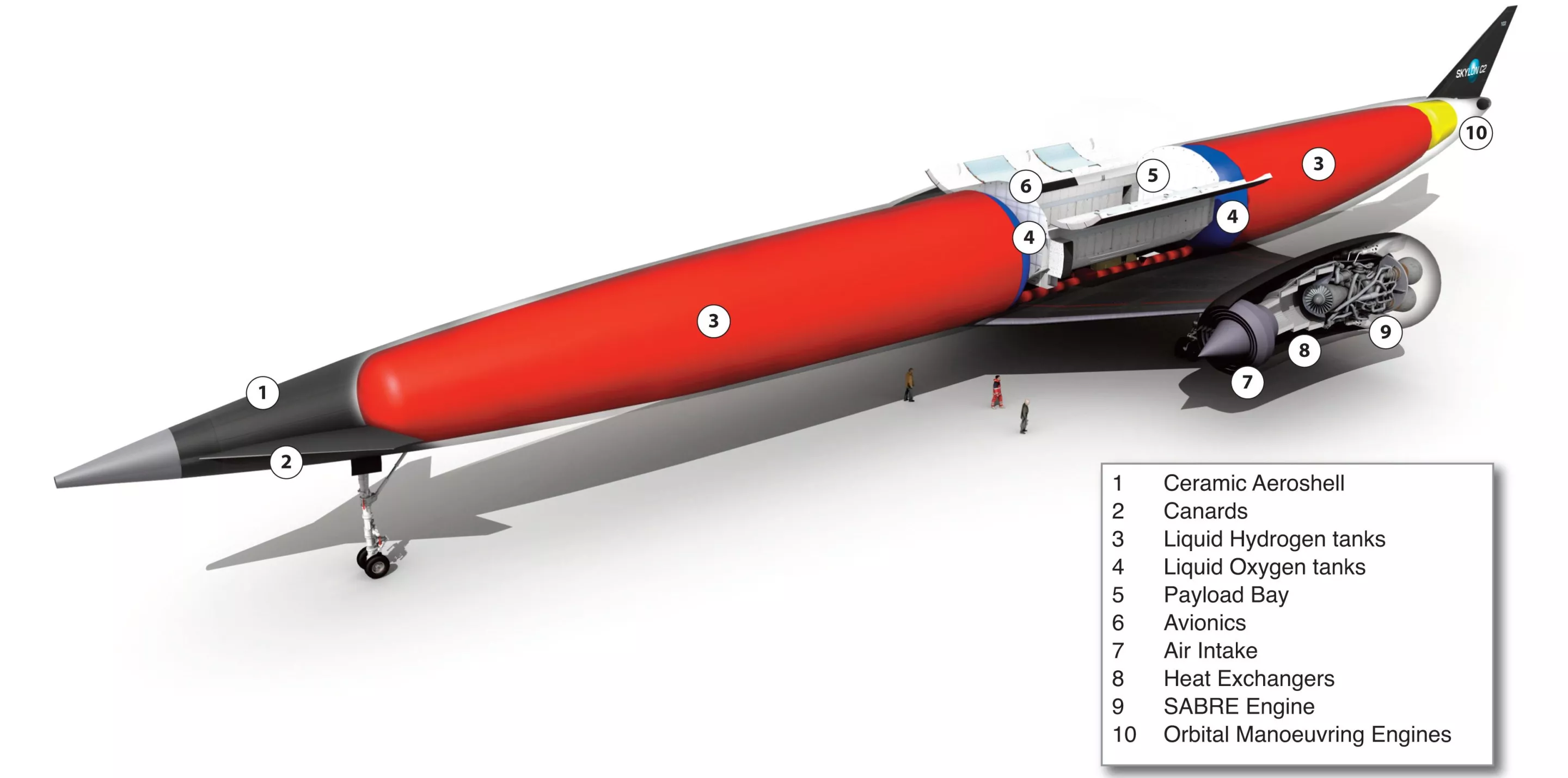 SKYLON's internal layout