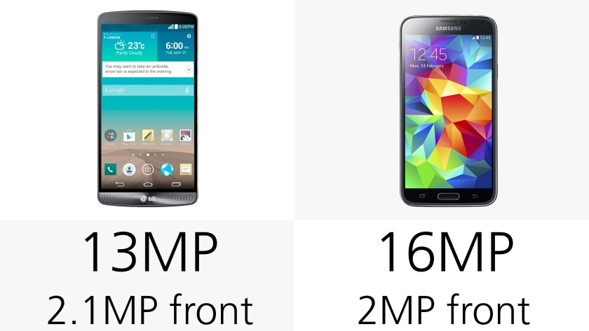LG's camera has a focusing laser beam that determines the distance between camera and subject