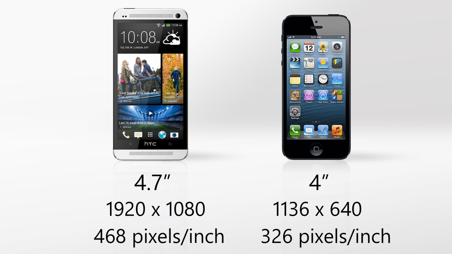 The One's display is larger and has much higher (1080p) resolution