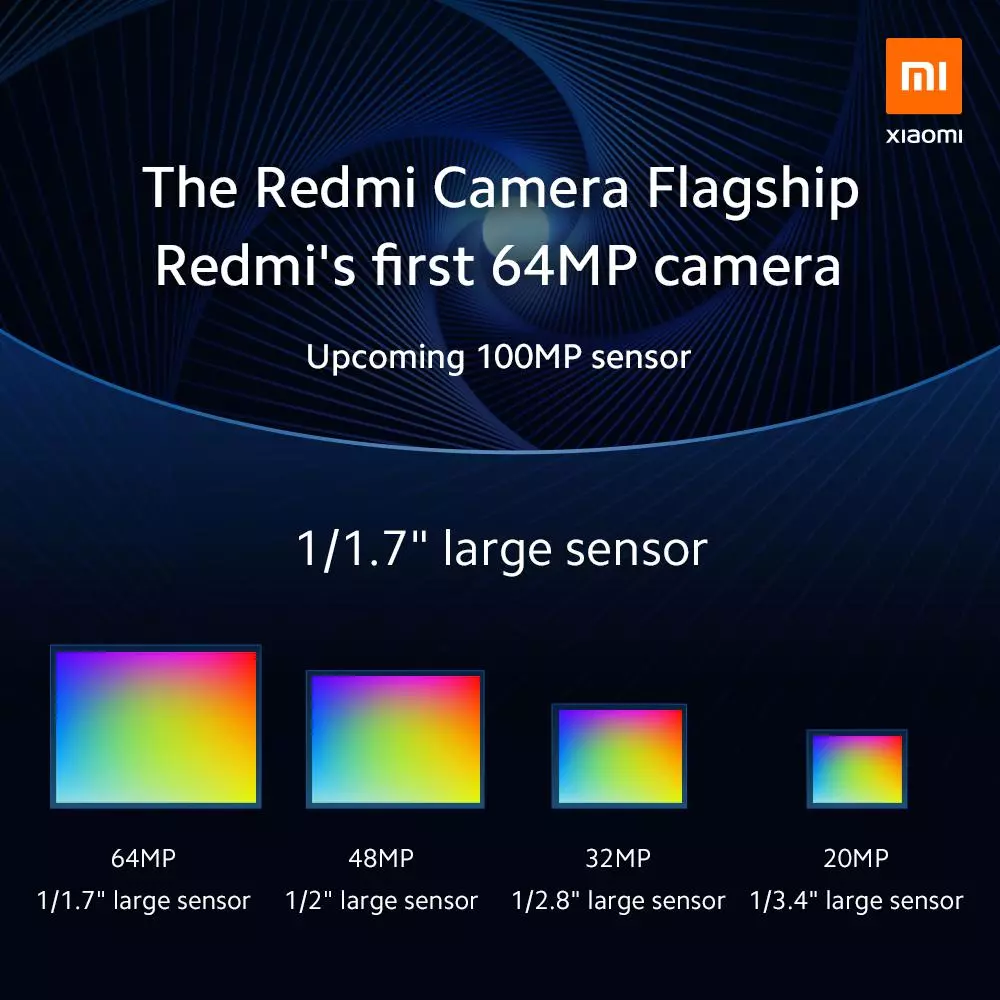 The new Redmi phone will have a giant 64-MP sensor