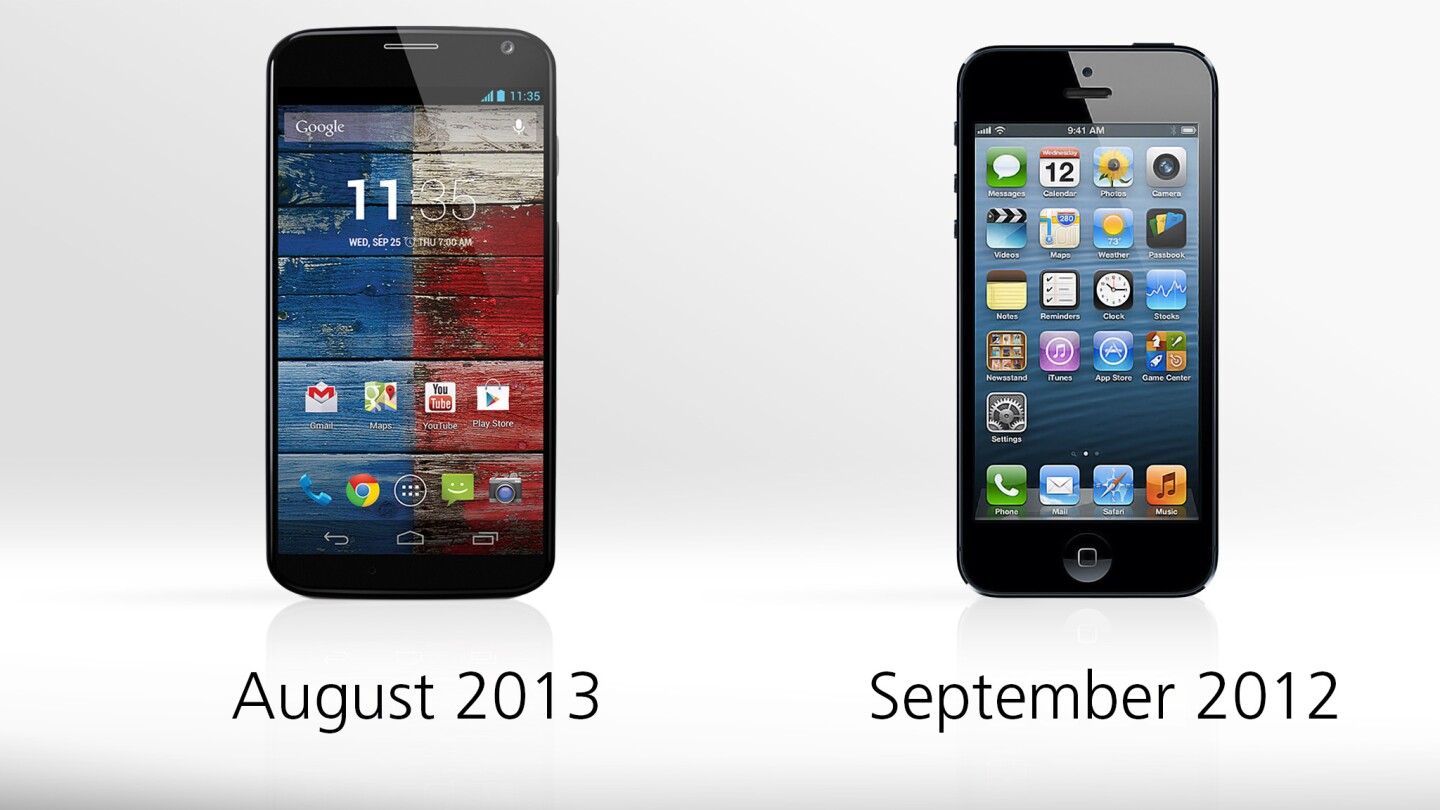 The iPhone 5 is growing a bit long in the tooth, while the Moto X hasn't even released yet
