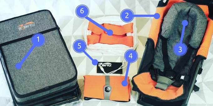 The Born to Fly Baby luggage has a coin purse, device charger and laundry organizer built-in