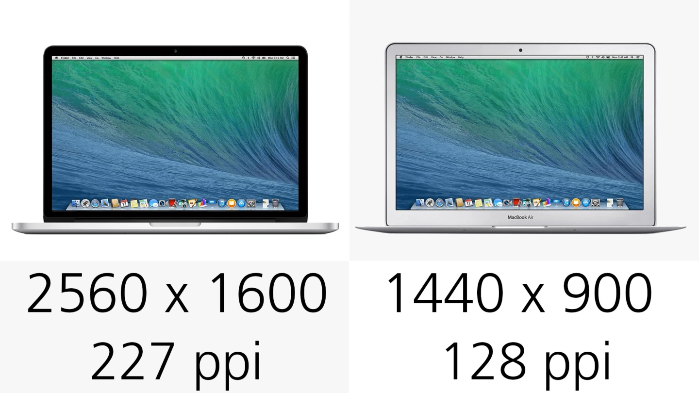 Display resolution is still a huge advantage for the Retina MacBook Pro