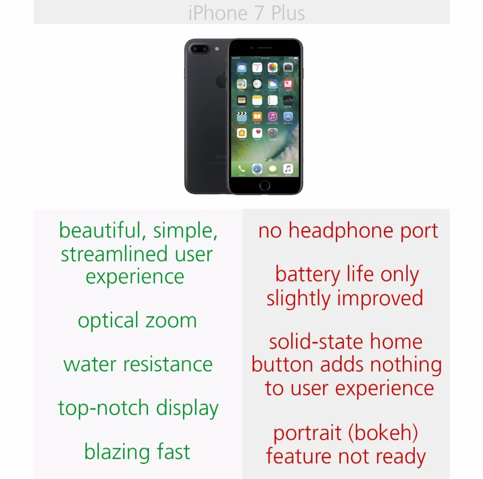 Pros & cons of the iPhone 7 Plus