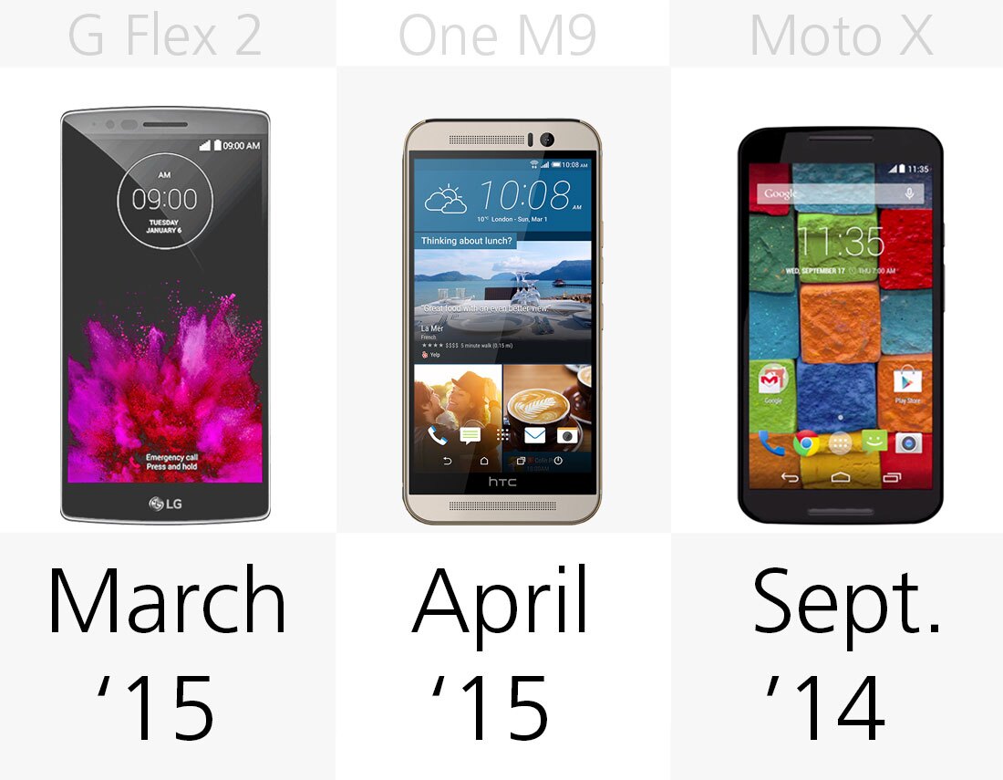 Release (row 3)