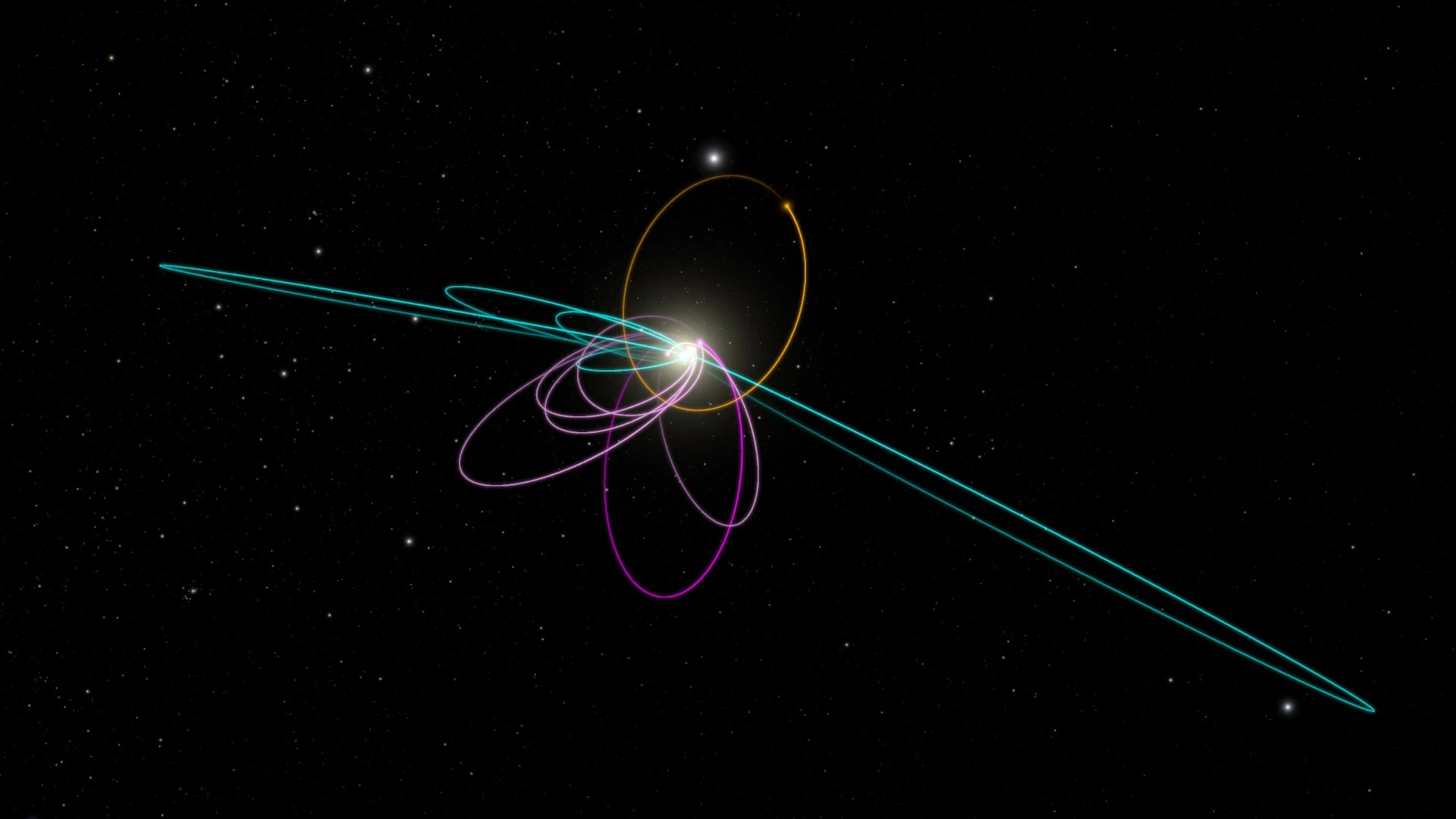 Predicted orbits of objects that may be associated with the hypothetical ninth planet