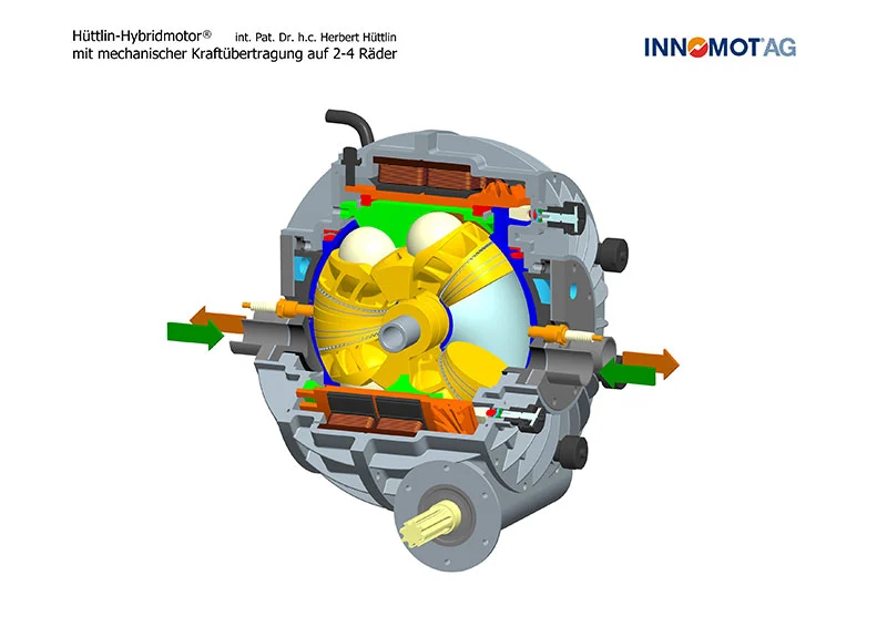 Kugel motor hybrid cutaway drawing