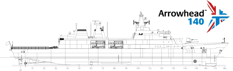 Plan of the Arrowhead 140