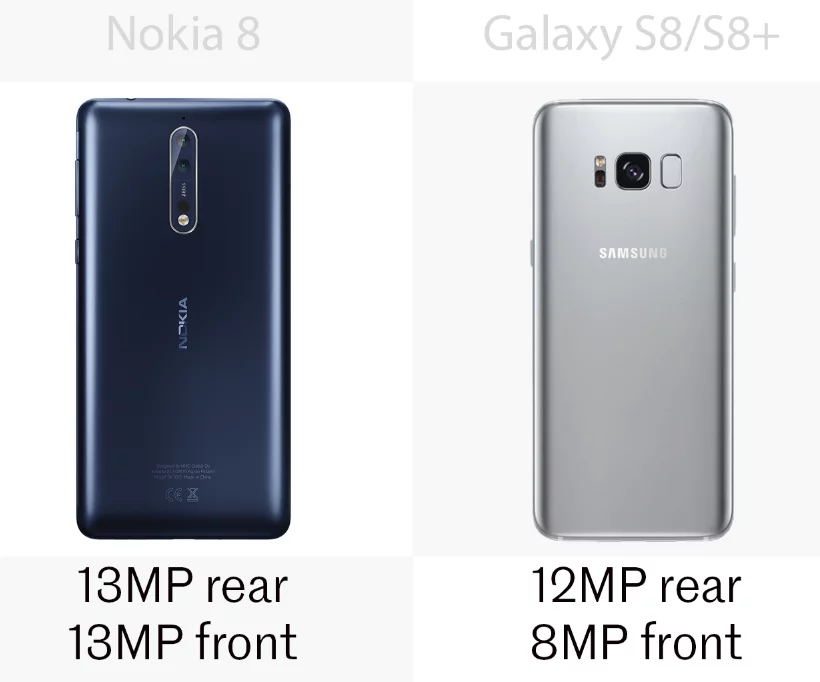 Camera specs for the Nokia 8 and the Samsung Galaxy S8/S8+