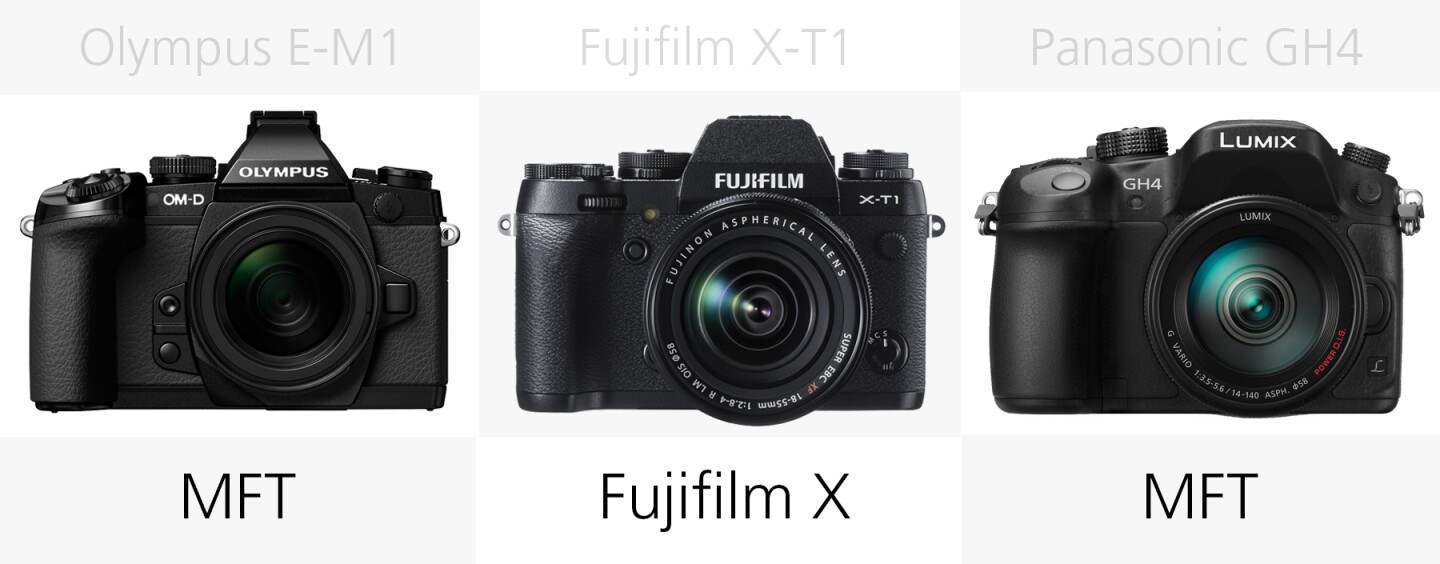 Lens mount comparison Olympus E-M1, Fujifilm X-T1 and Panasonic GH4