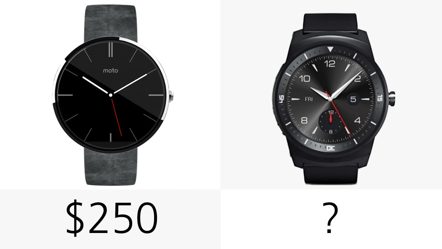 Price (in USD)