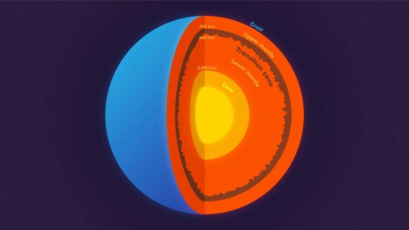 A diagram of the Earth's layers, including the transition zone – the bottom boundary of which has now been found to be quite jagged
