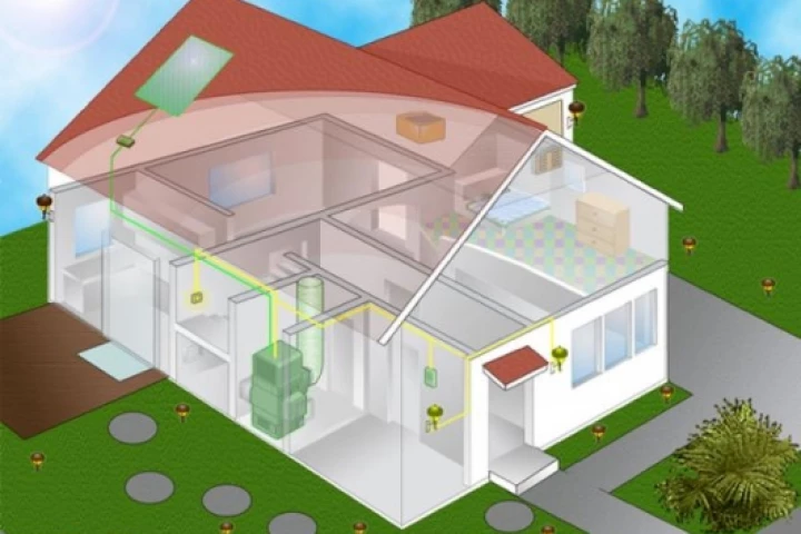 Millennia Solar Air-Conditioner