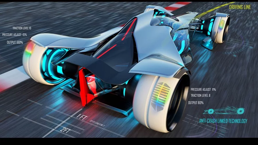 Driving metrics of the Synaptiq