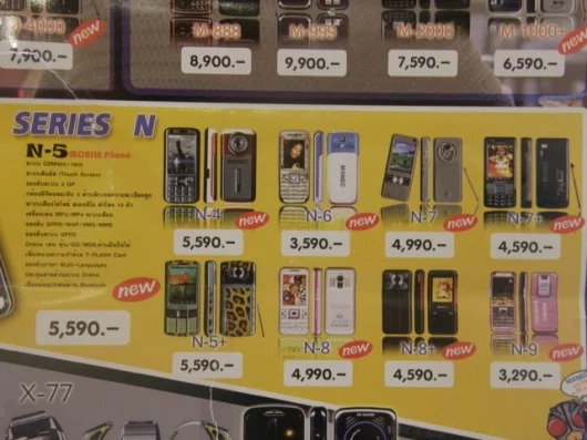 MXNEC's advertising