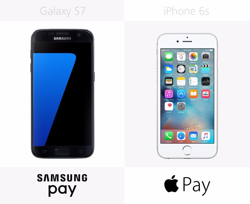 Mobile payments