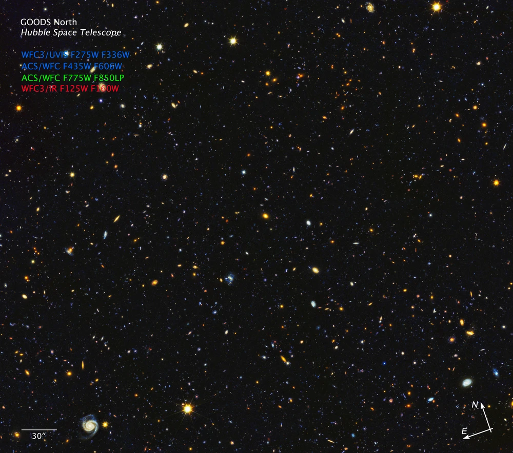 An annotated version of the GOODS-North image